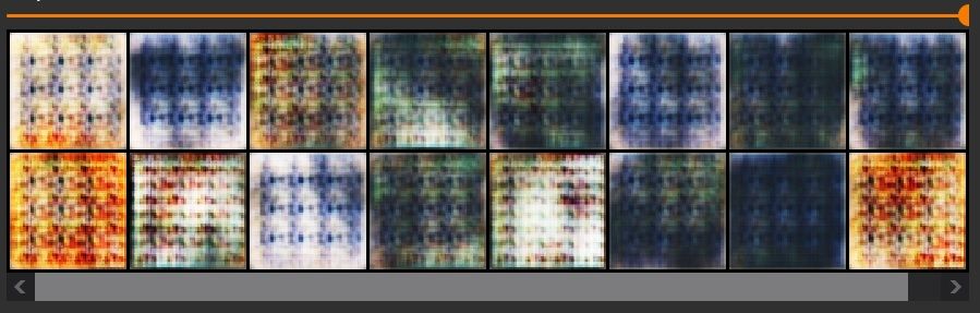 Testing the GANN waters