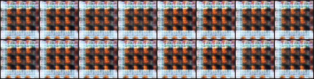 Basic DCGAN and Home PC Limitations