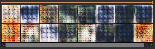 Testing the GANN waters